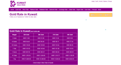 Desktop Screenshot of kuwaitgoldprice.com
